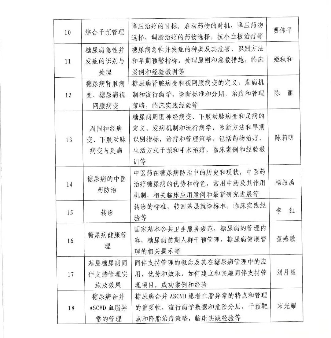 国家级Ⅰ类3分·不限地区║