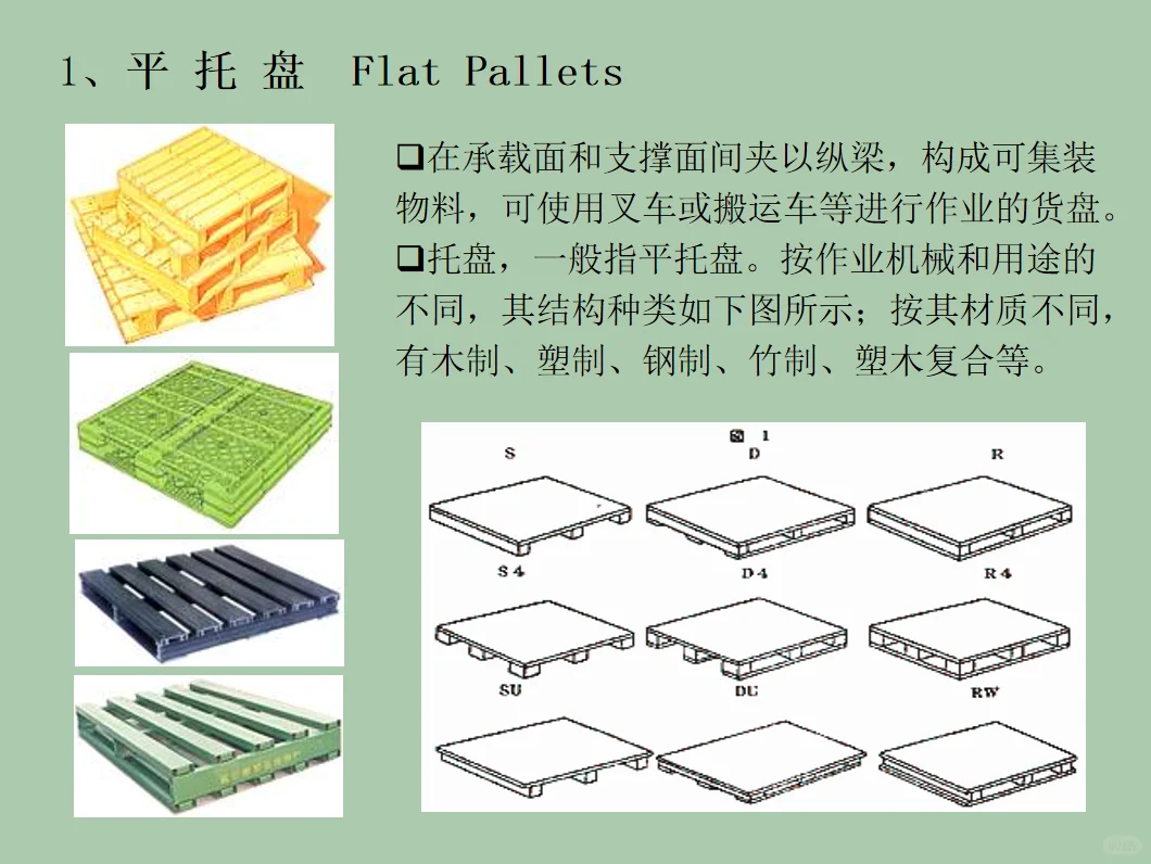 采购要了解的物流装备大全（完整PPT分享）