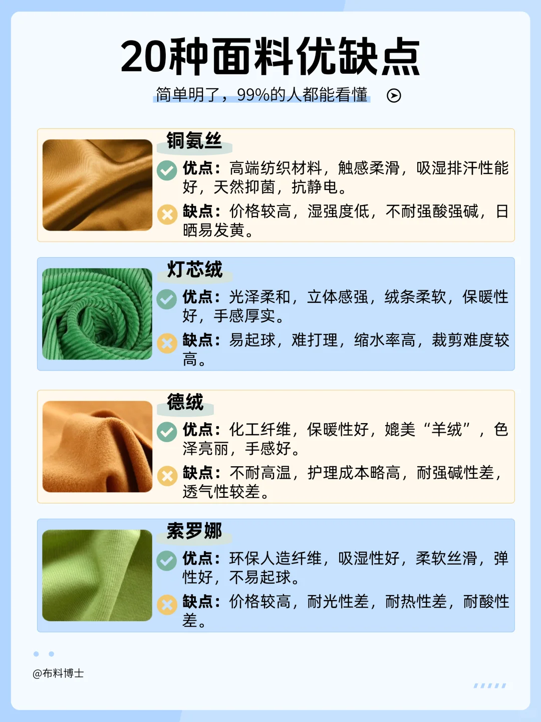20种面料优缺点，99%的人一看就懂