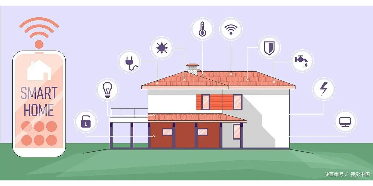 新安宝家用防盗报警器