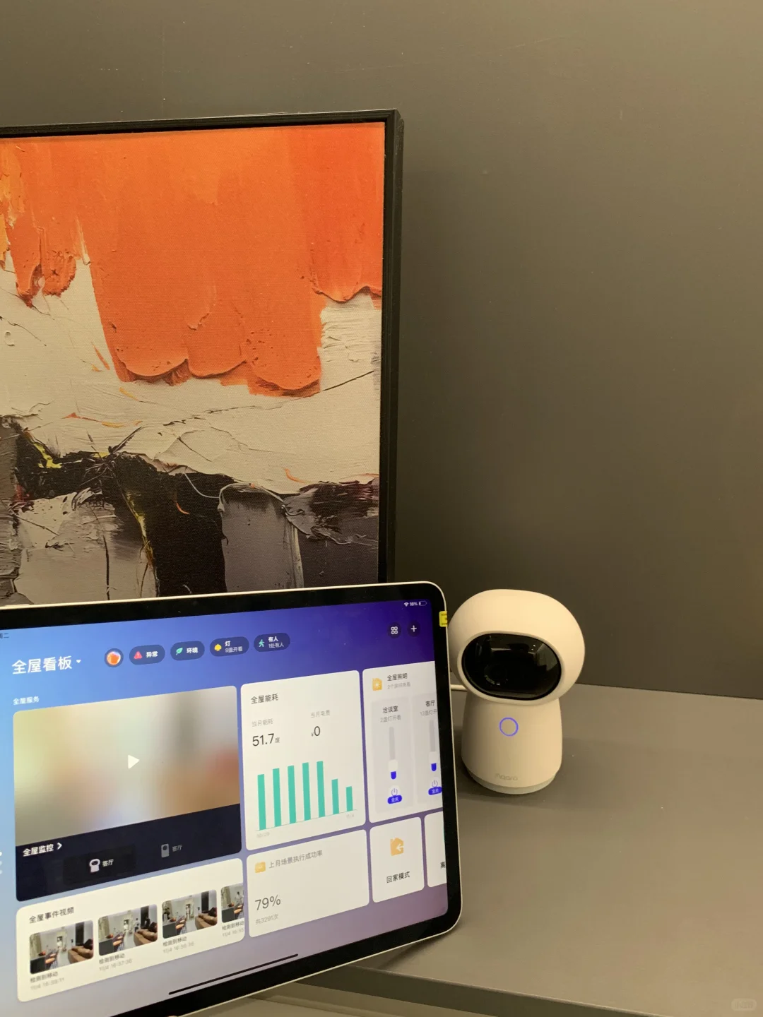 AI 加持的智能摄像机，做你家的看护精灵！