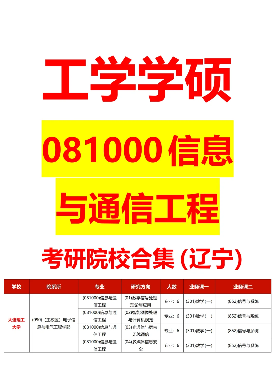 信息与通信工程考研：辽宁院校专业课及就业