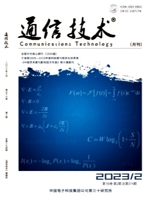 通信通讯方向论文投稿技巧、通讯专业cn期刊