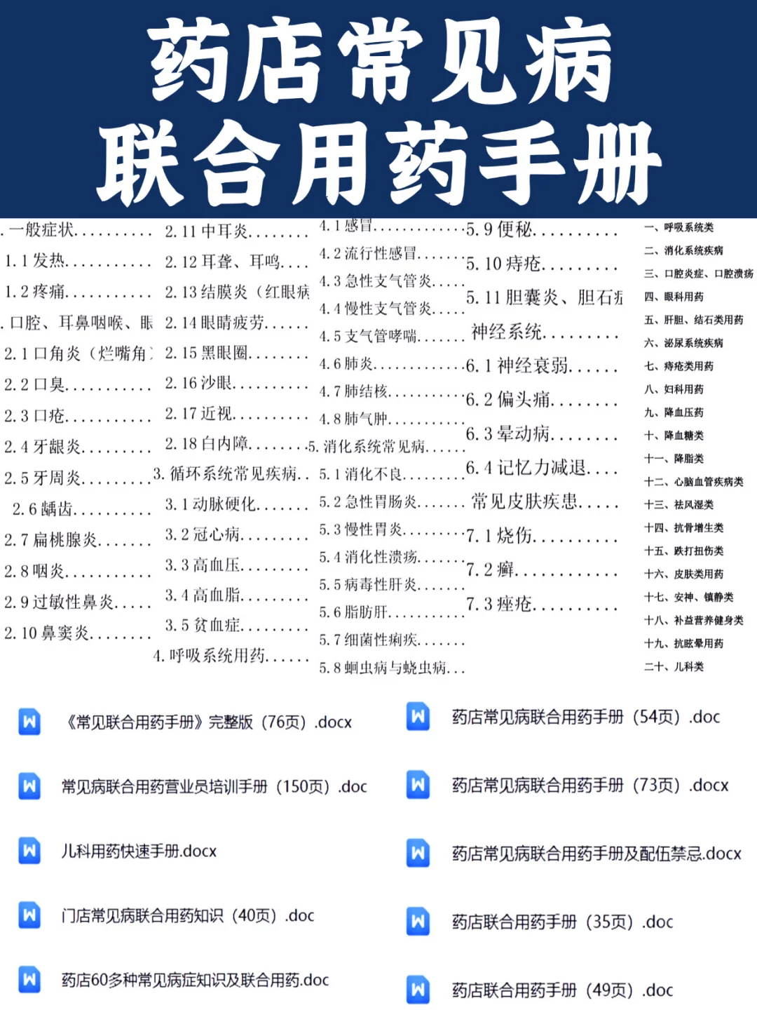 ?药店人必备！常见病联合用药速查手册?‍⚕️
