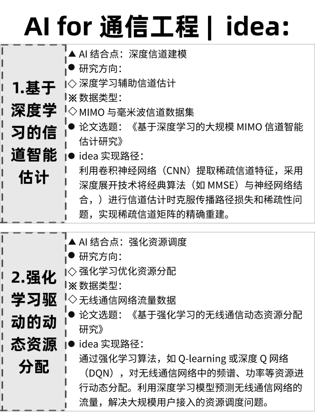 明显感觉到通信工程的新风口已经来了！！