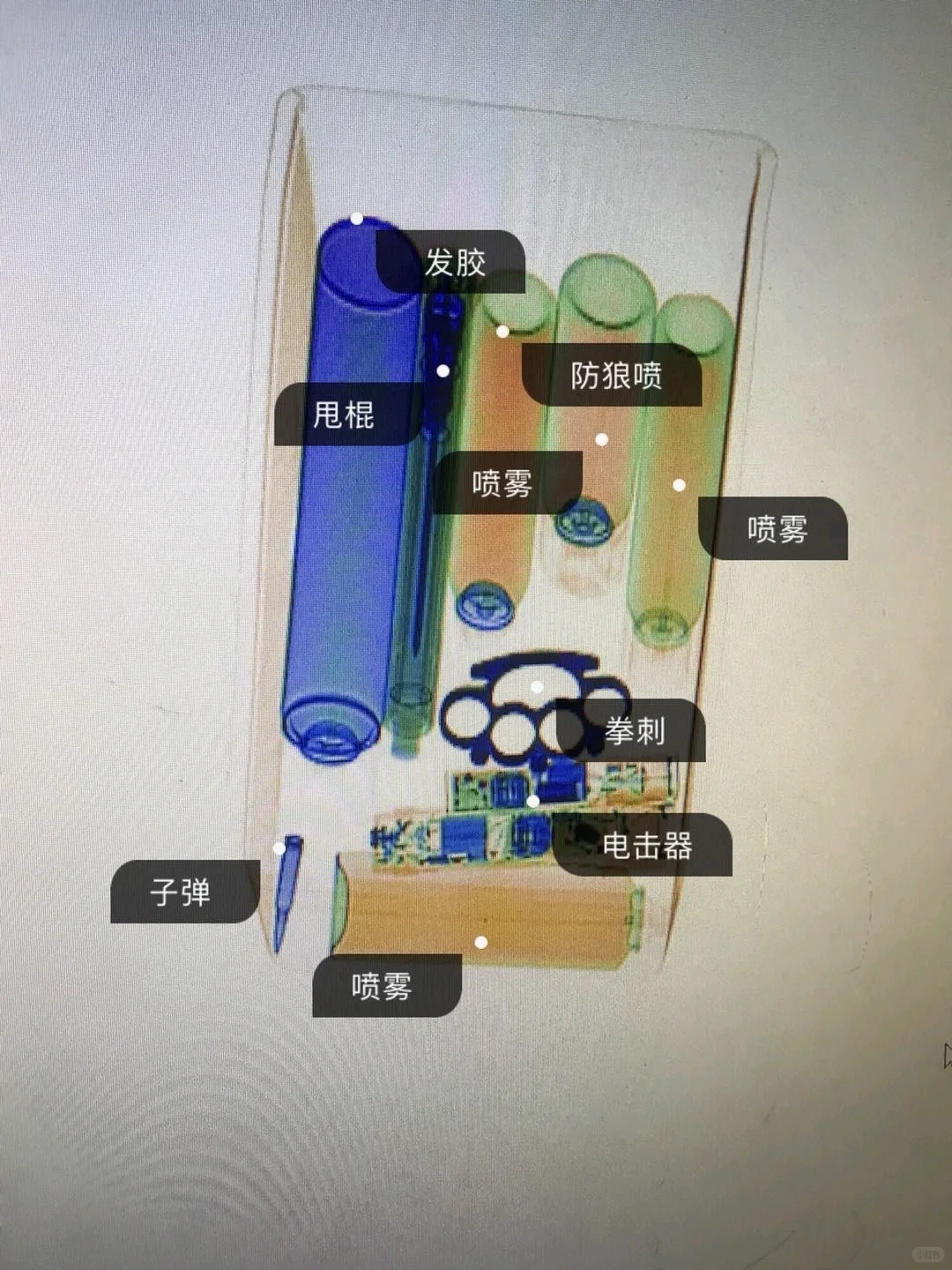 安检机到底能扫出来什么