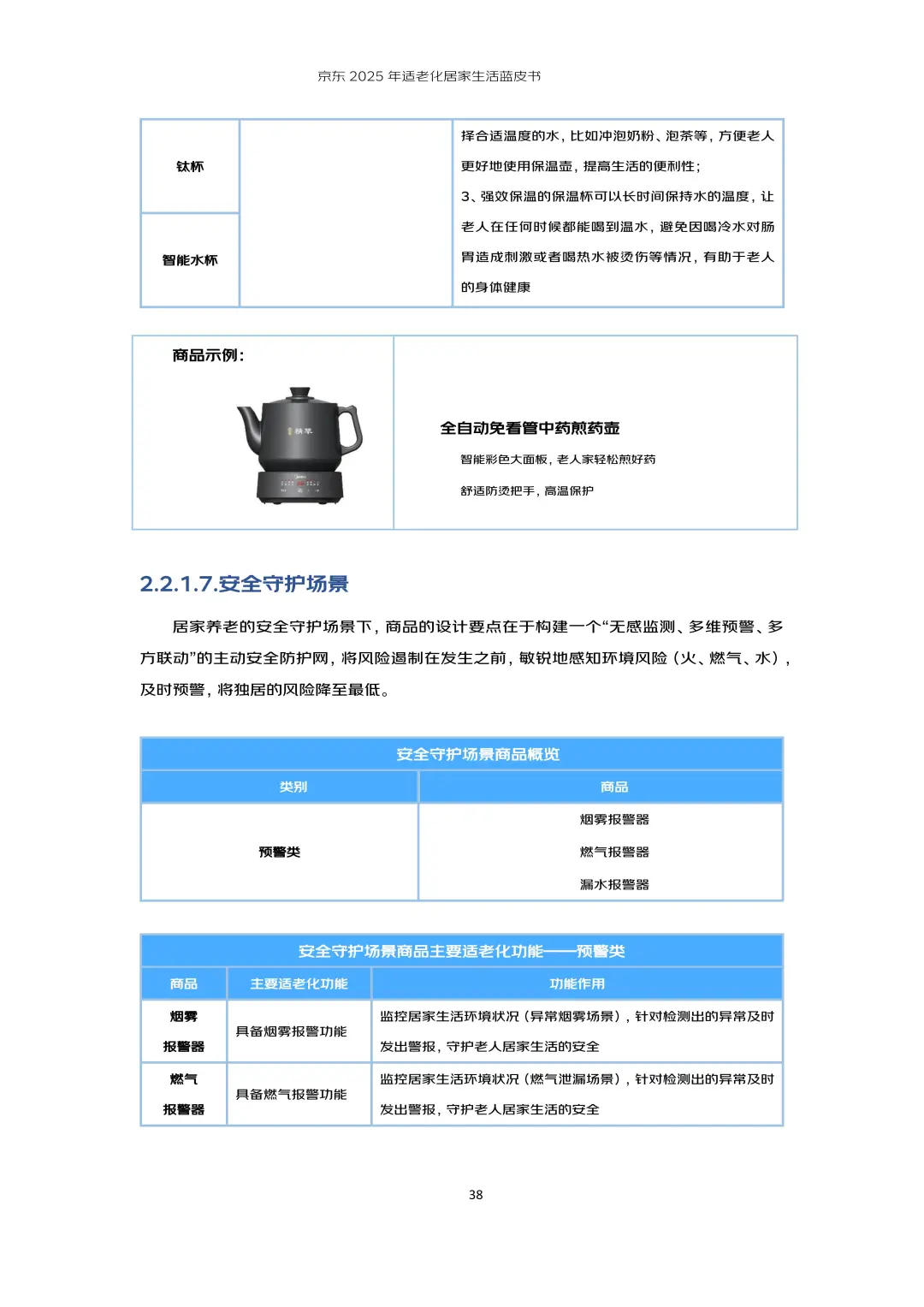 行业报告-京东2025年适老化居家生活蓝皮书