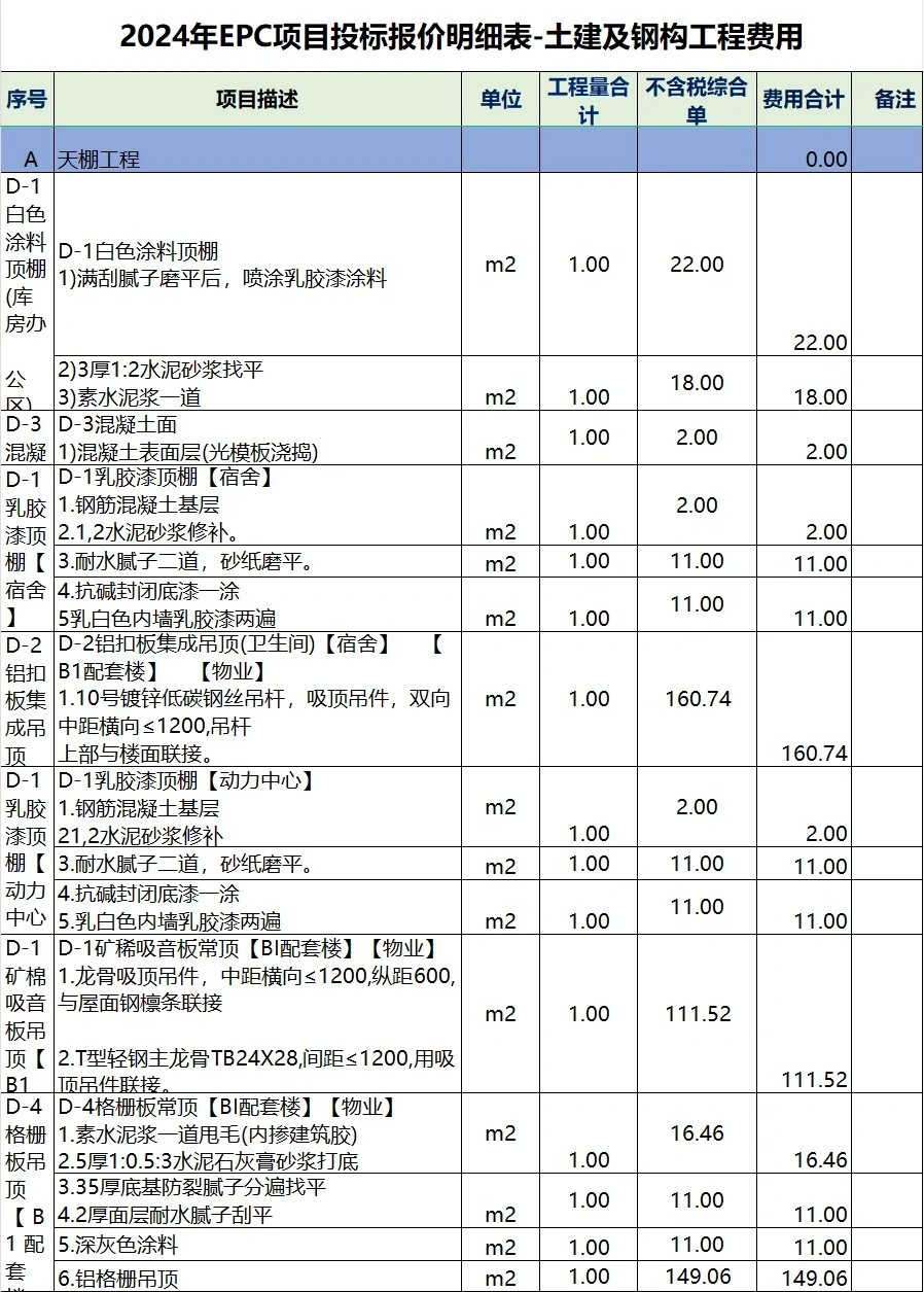 2024年土建EPC项目投标报价工程量清单