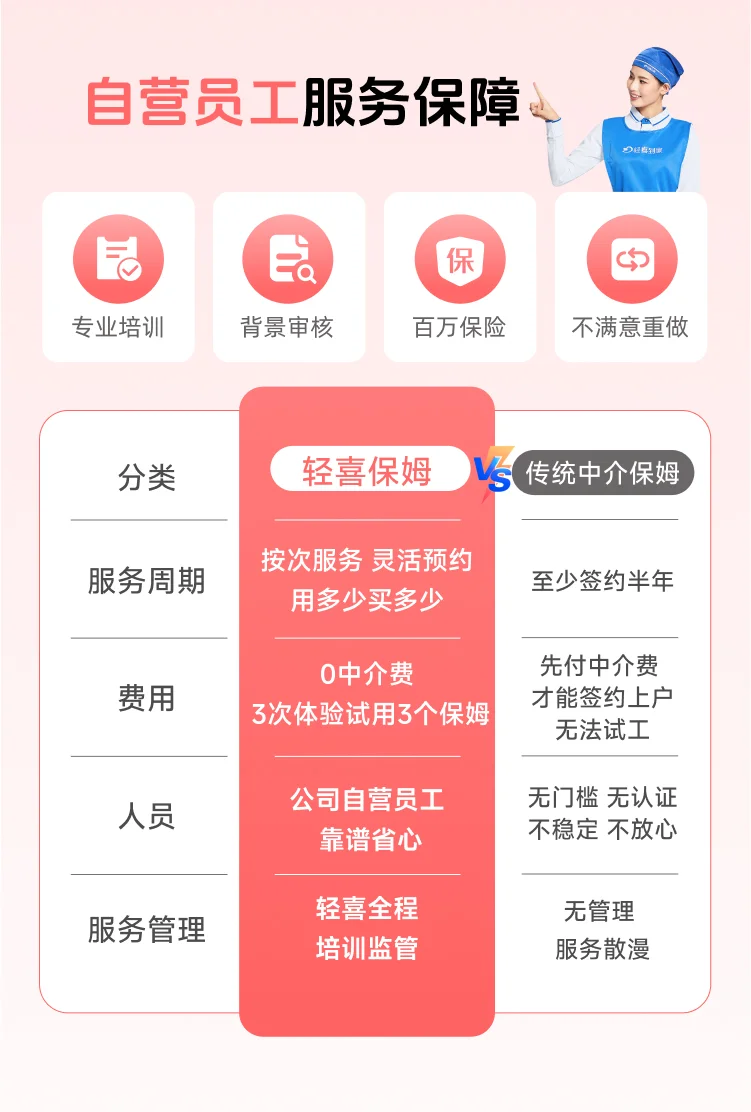 好保姆上门服务?专业整理收纳