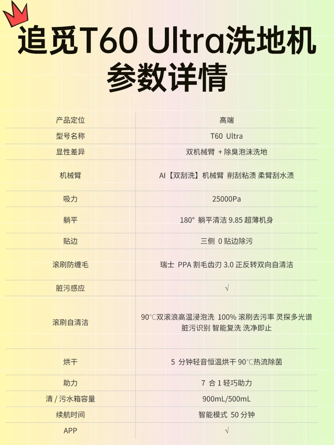 给爸妈买的洗地机,他们夸我比亲儿子还贴心