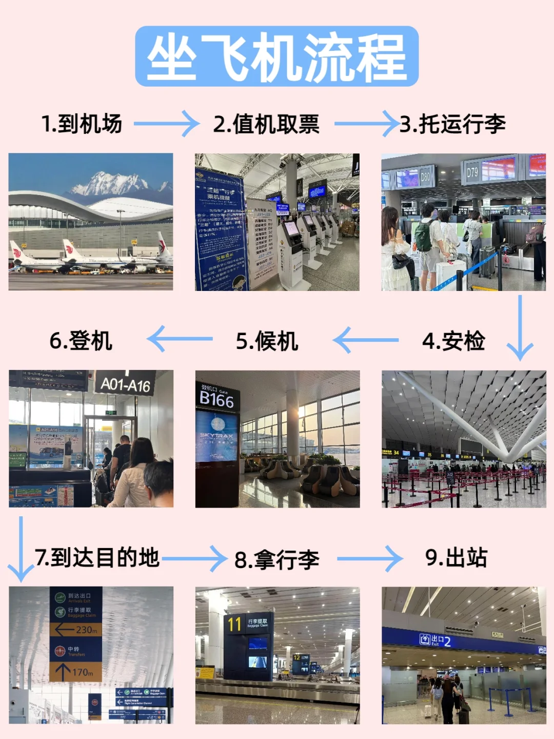 一看就懂坐飞机全流程✈️附低价机票攻略