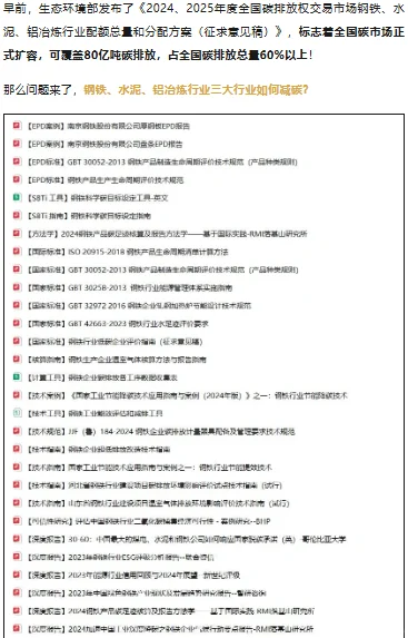 2035年我国将覆盖八成碳排放！附三行业干货