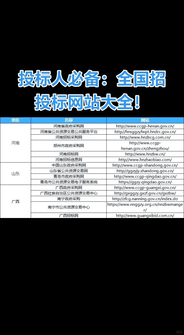 全国招投标网站，让投标之路更顺畅！?