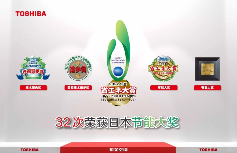 为什么东芝空调被称为“节能狂魔”