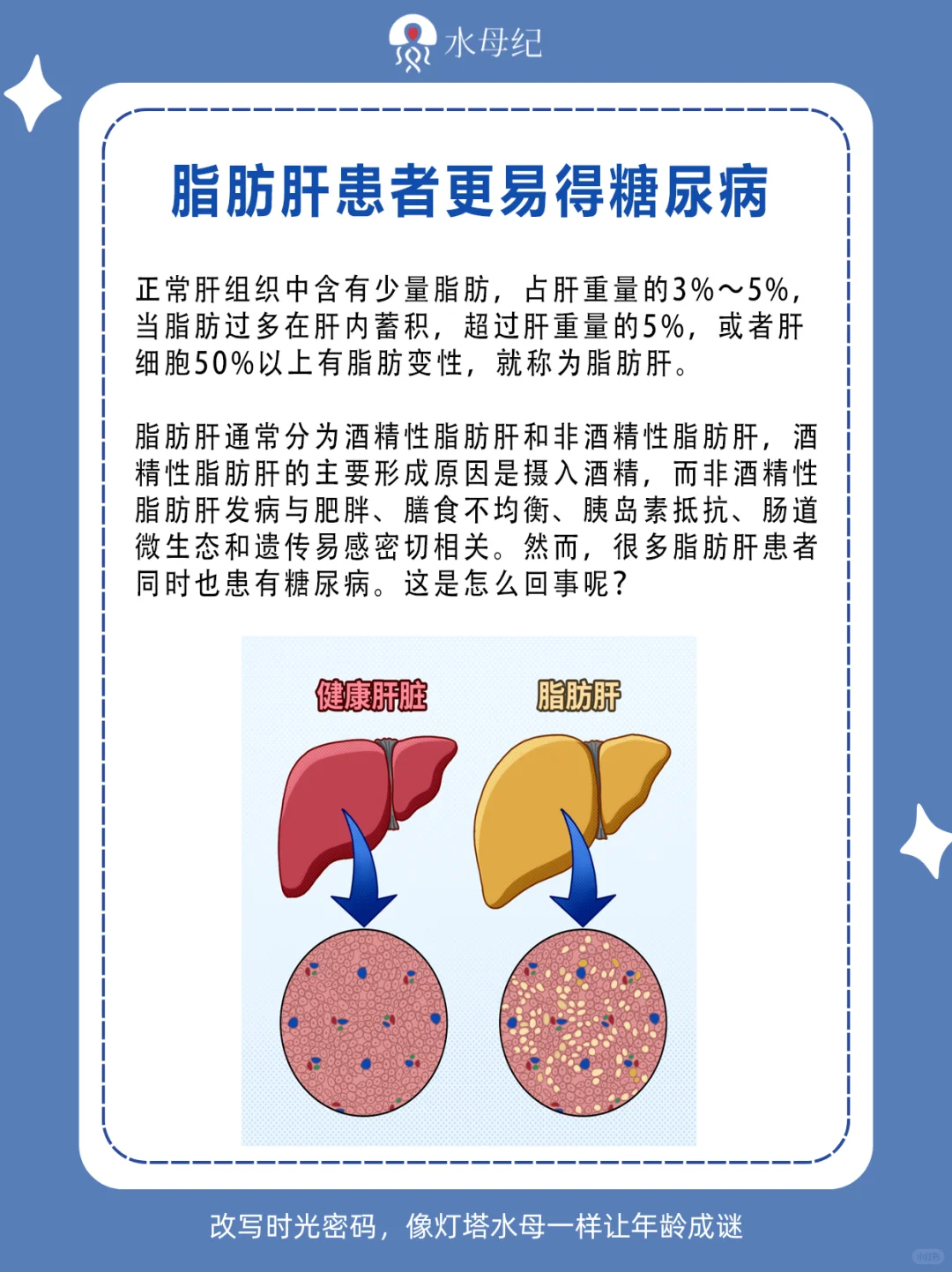 脂肪肝是如何发展成糖尿病的？