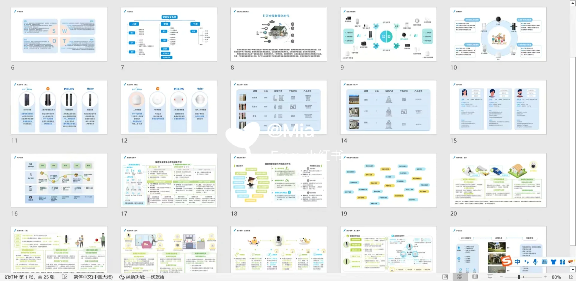 智能家居安防产品设计