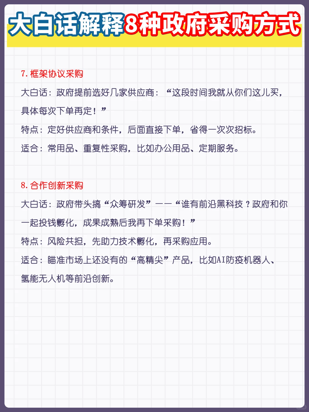 一句话总结8种政采方式