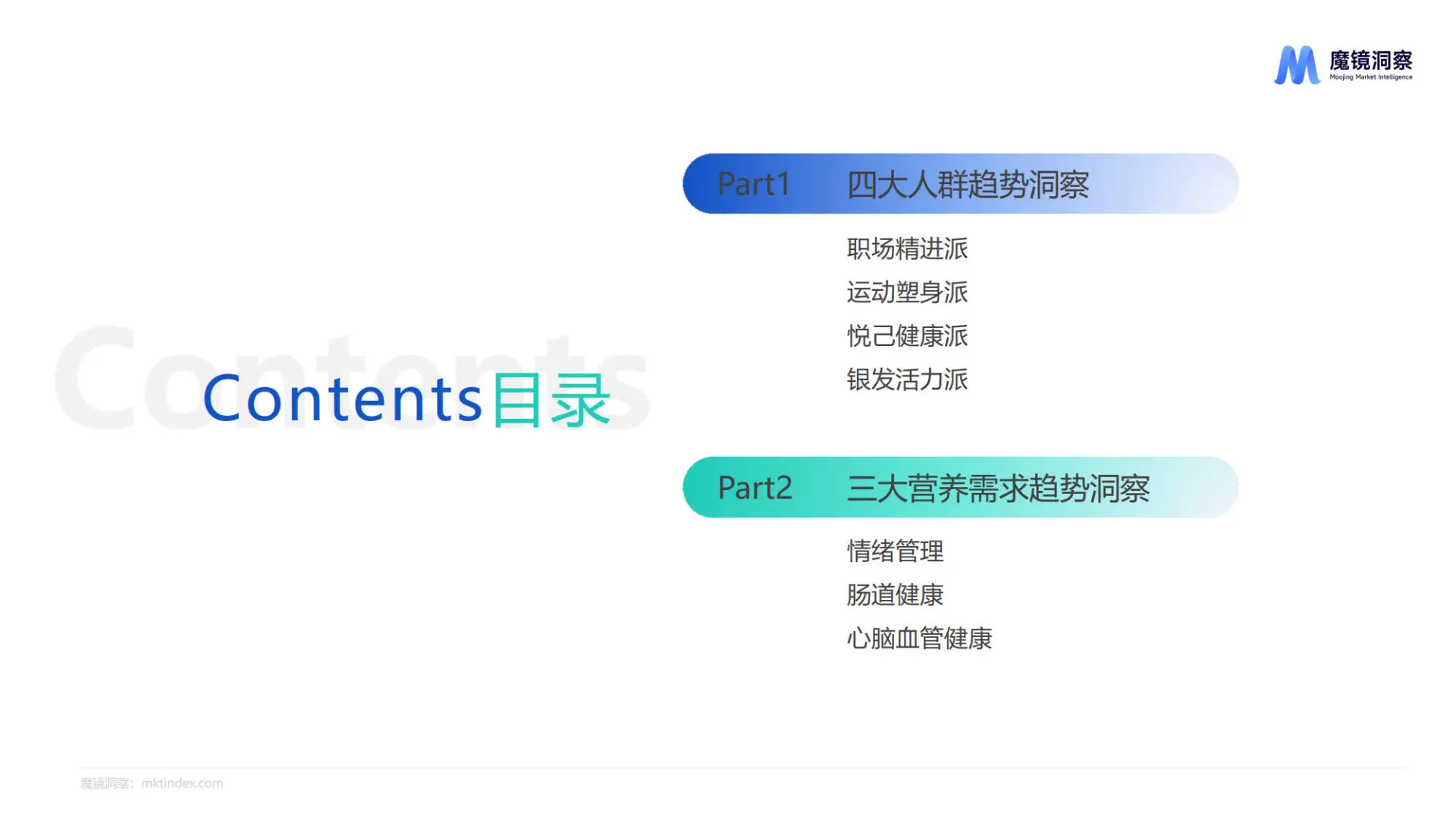 2025四大人群健康与保健品洞察报告