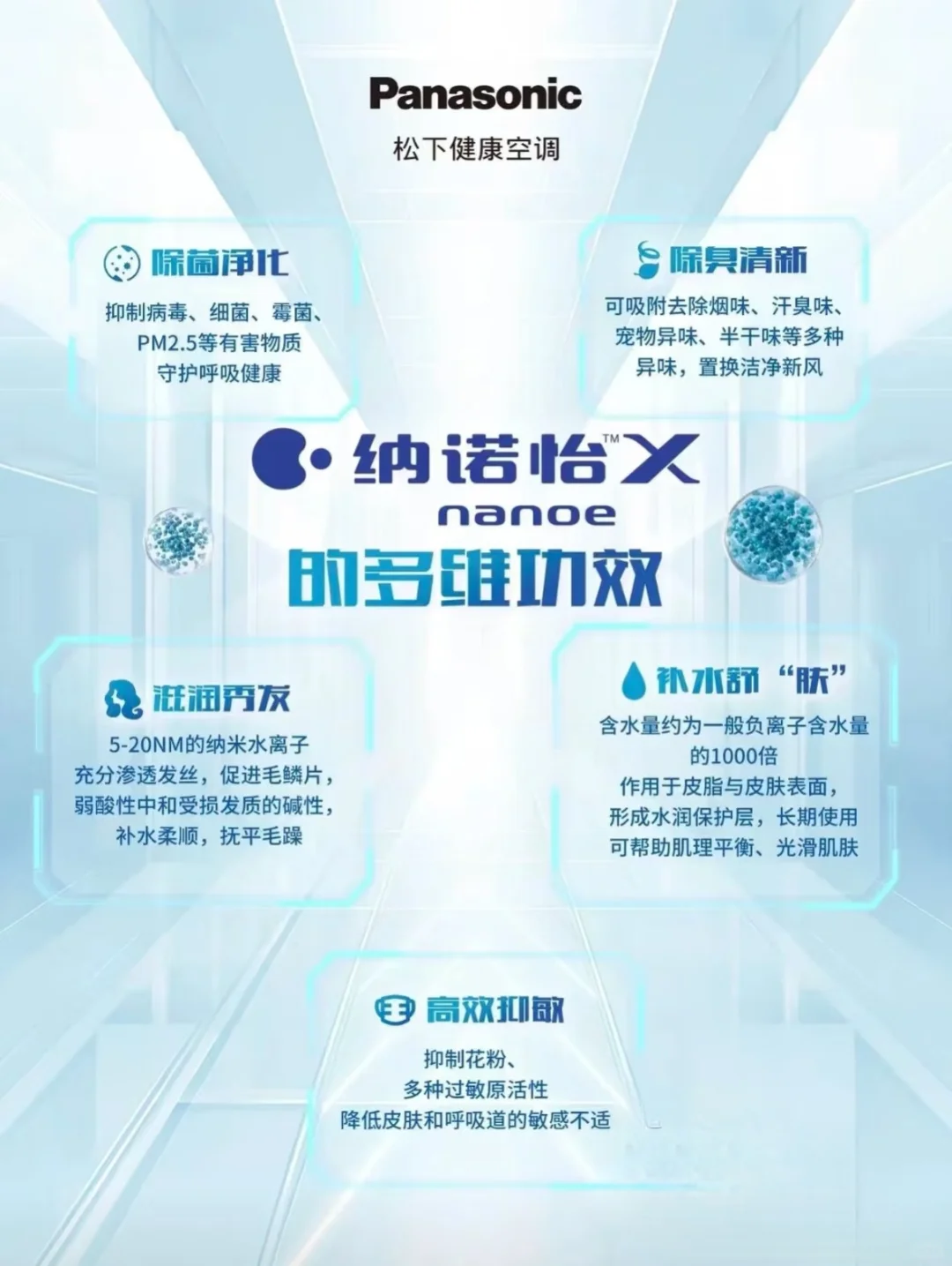 建发雍龙府，松下中央空调安装完工