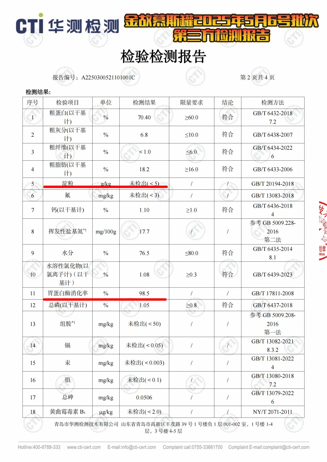 胖胖:震惊!在金故罐头中发现大豆纤维?