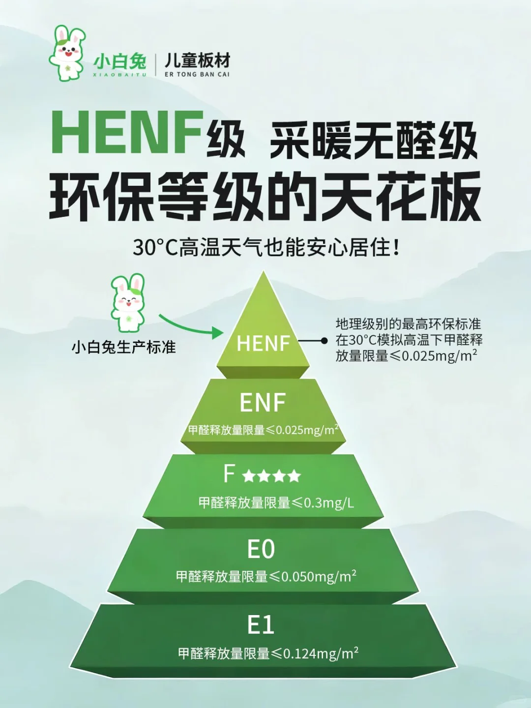 纯净无杂质天然无异味，铸就高品质的家居