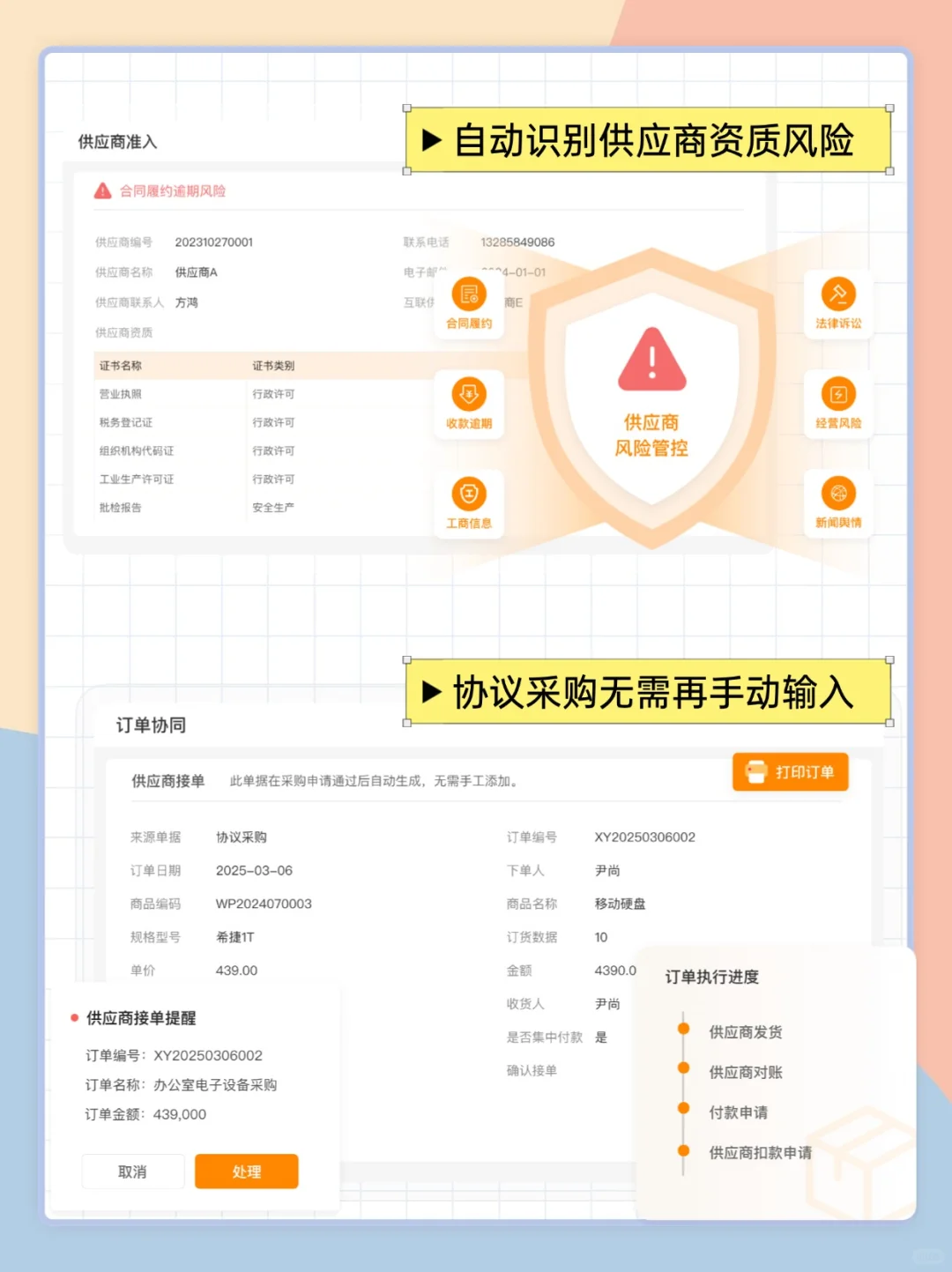 采购系统一招实现互联网行业轻松集采