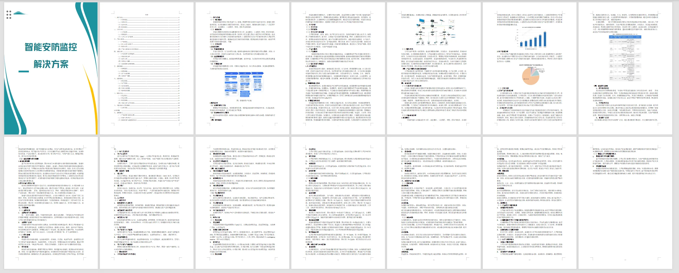 智能安防方案制作 | 实战经验分享WORD+PPT