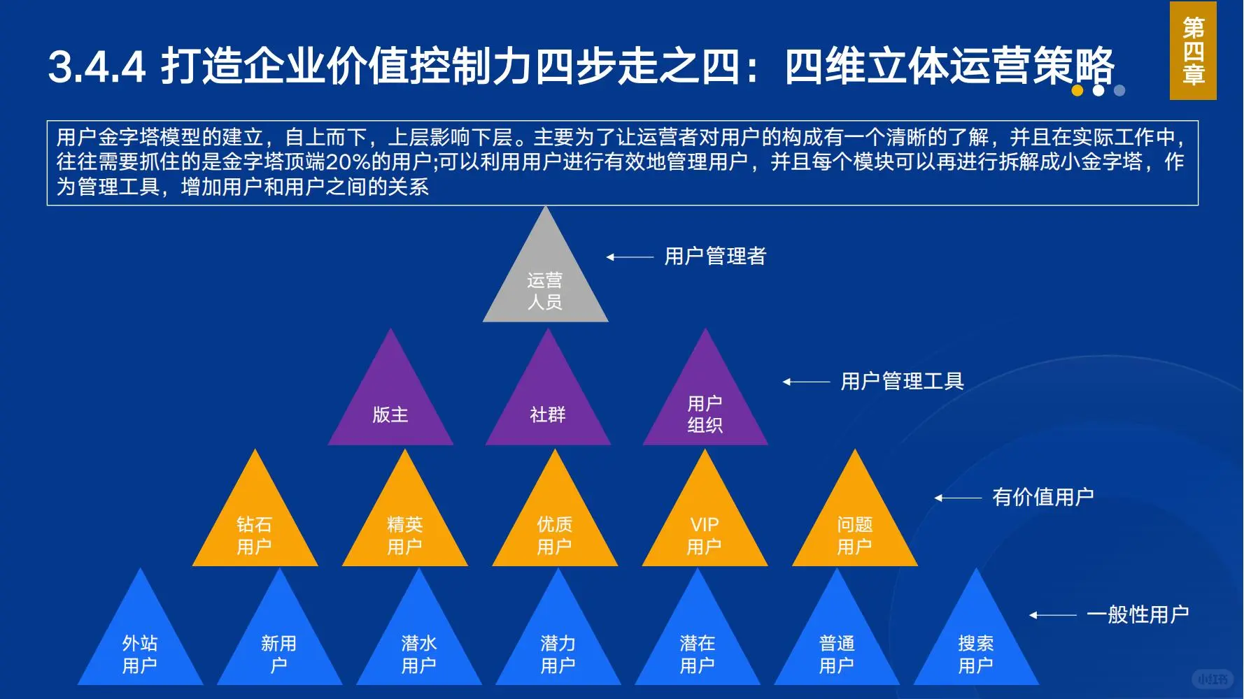 FFC:功能性食品消费大数据与产业发展大模型