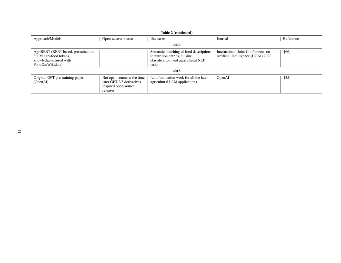 智能农业中的精准病虫害管理