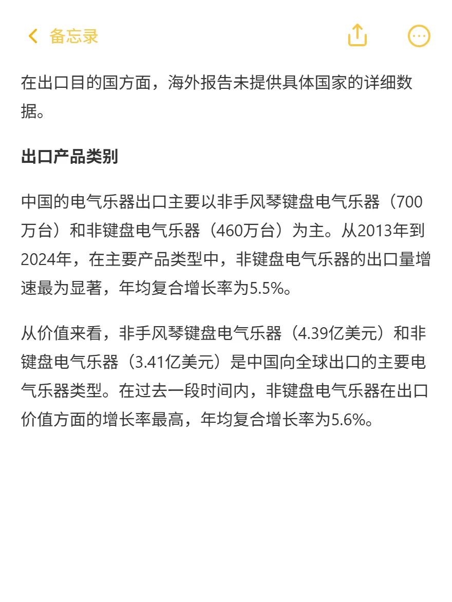 中国乐器年产1400万！出口1200万，