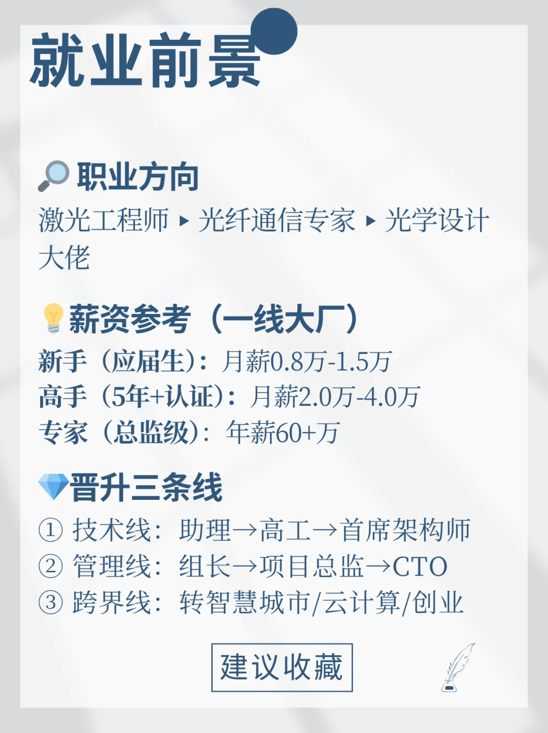 第37期-每天了解一个专业—通信工程专业