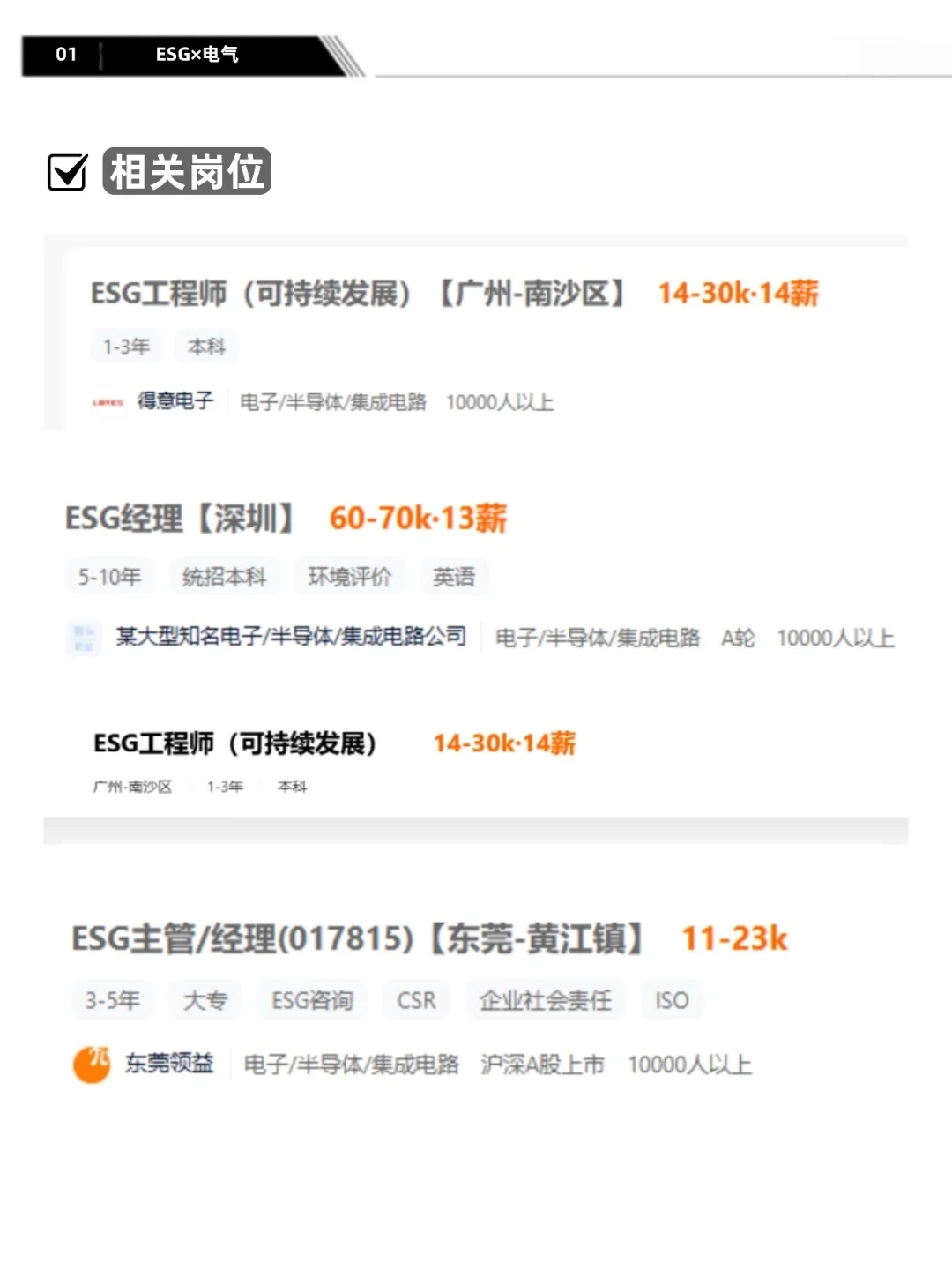 建议电气人都去冲新的赛道！！