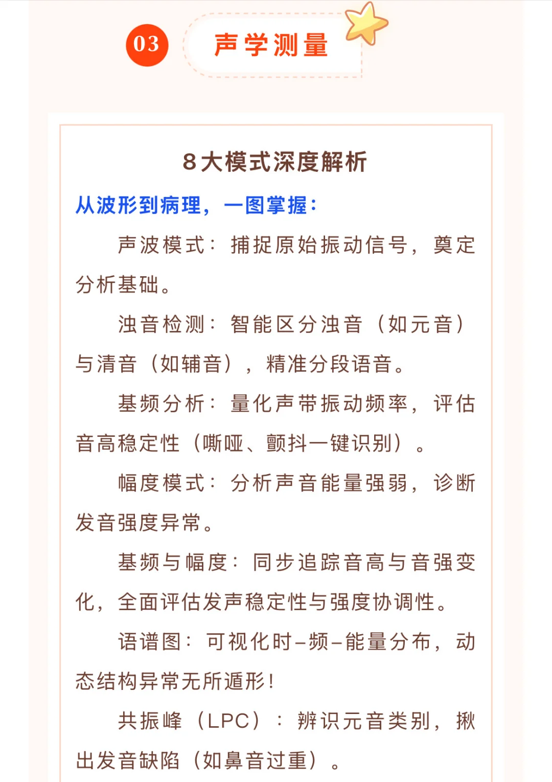 RSpro：一站式嗓音精准诊疗与管理平台