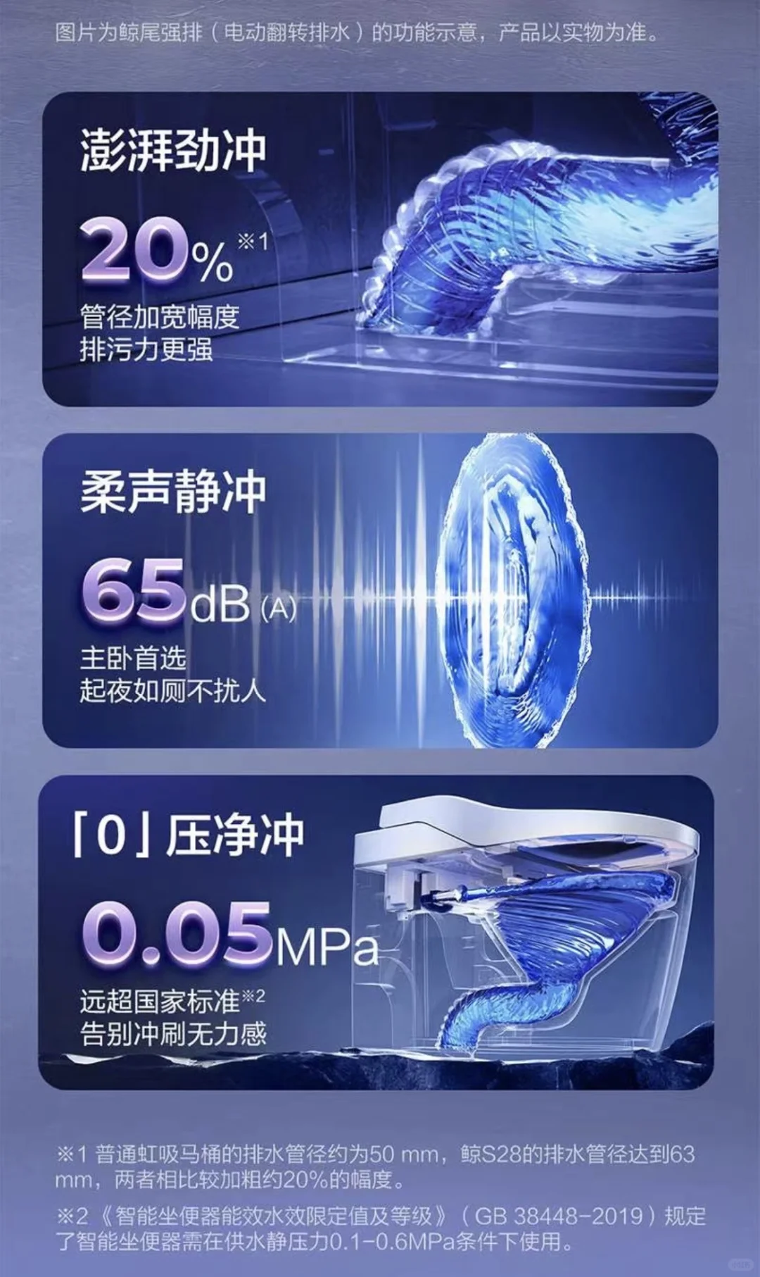 松下智能马桶S28 如何选？