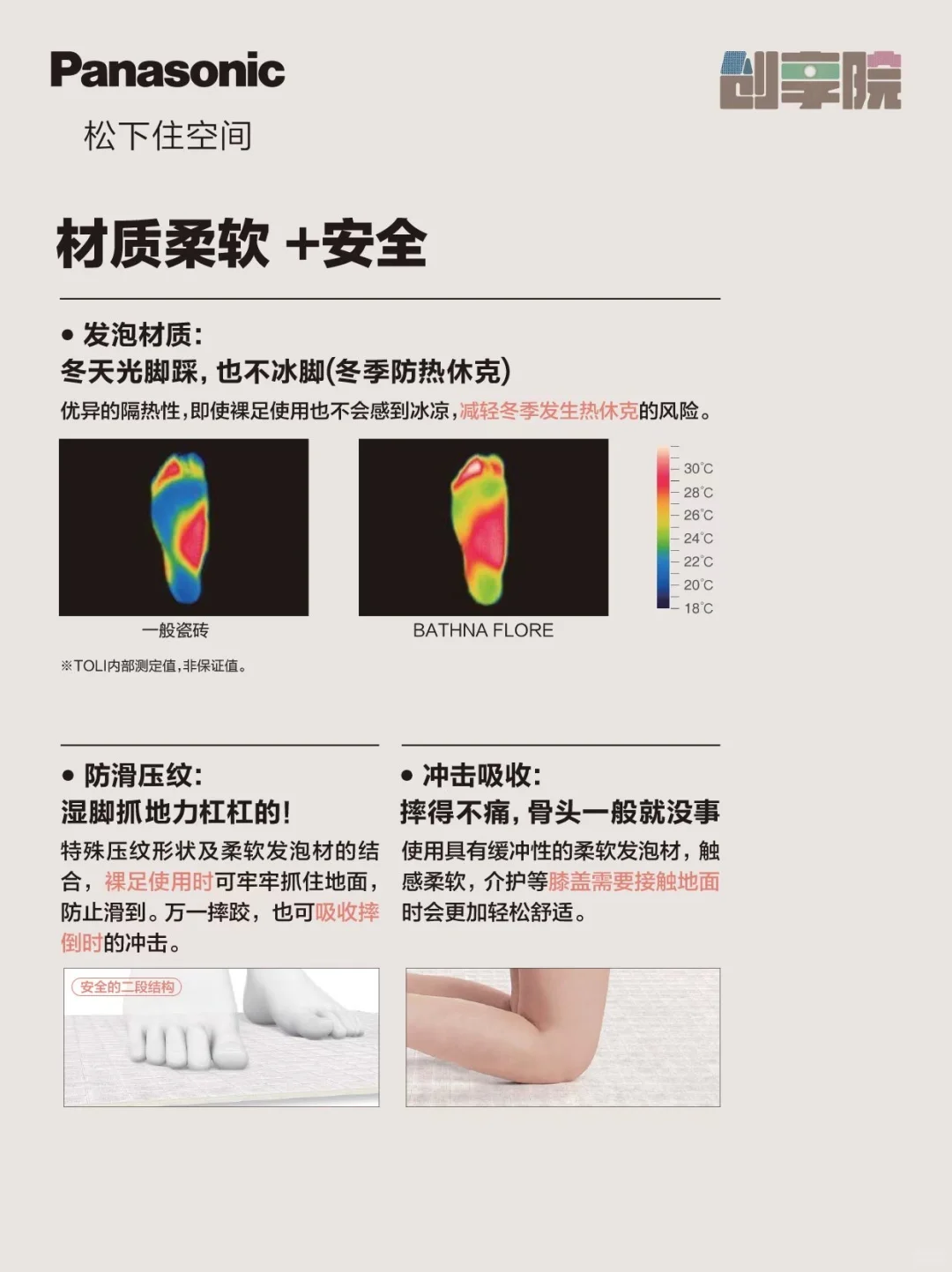 日本养老院同款浴室地胶!从此告别冰冷湿滑