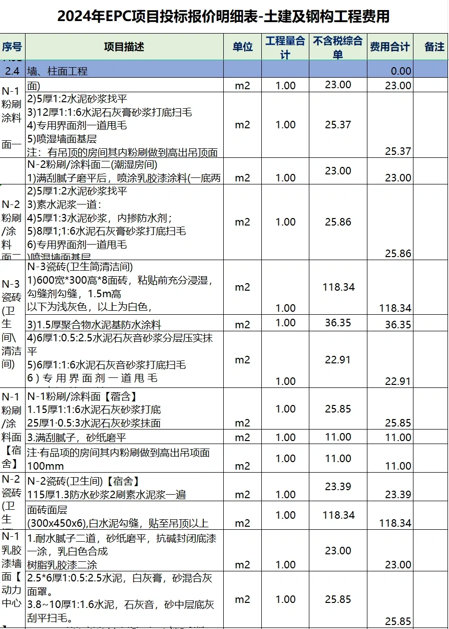 2024年土建EPC项目投标报价工程量清单