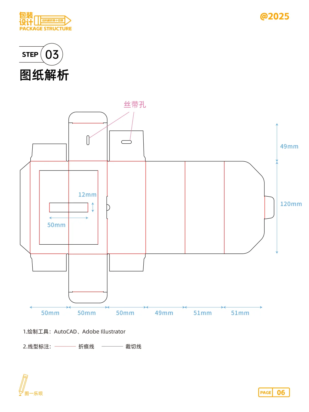 包装结构设计解析之金铲子文创包装礼盒