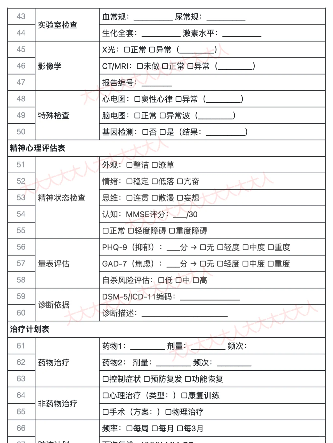 OC超完整病历档案模板，越早看到越好
