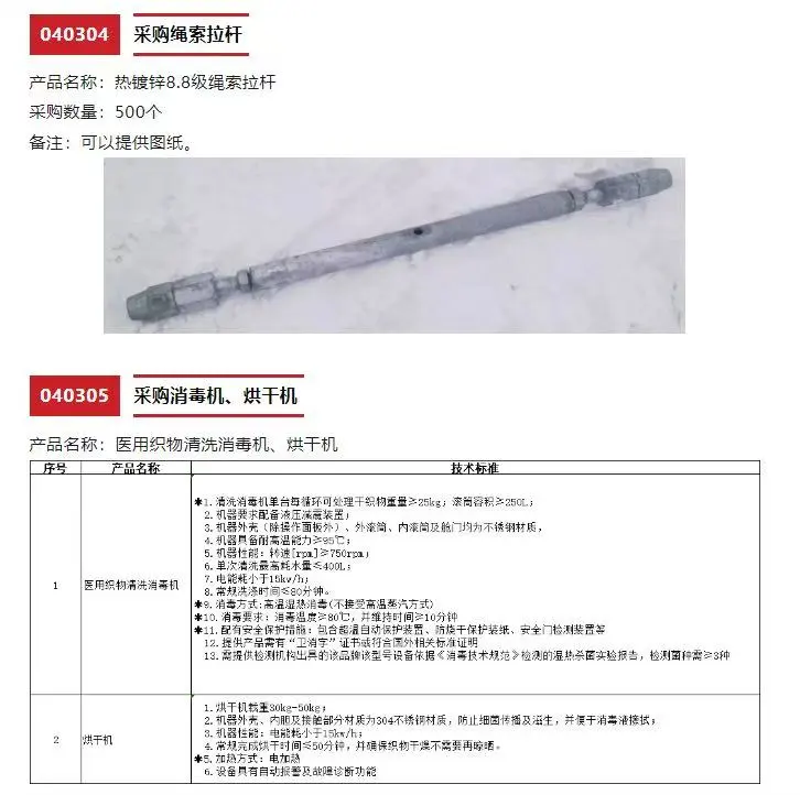 今日外贸实单采购