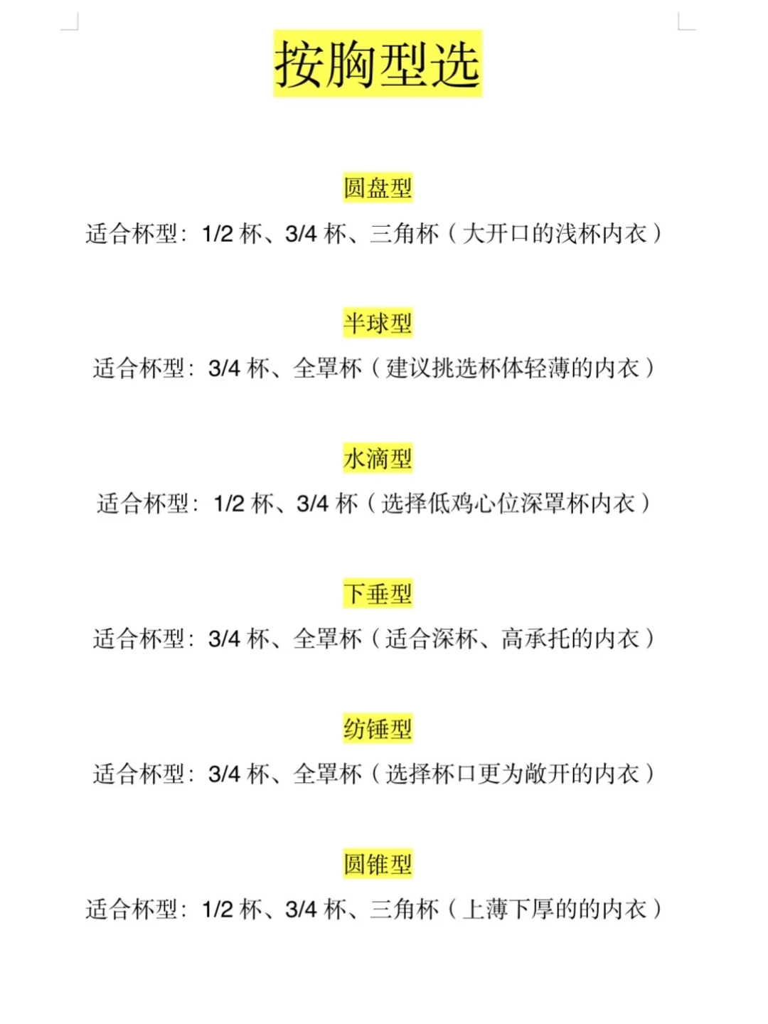 内衣穿的不舒服?很可能是面料选的不好!!