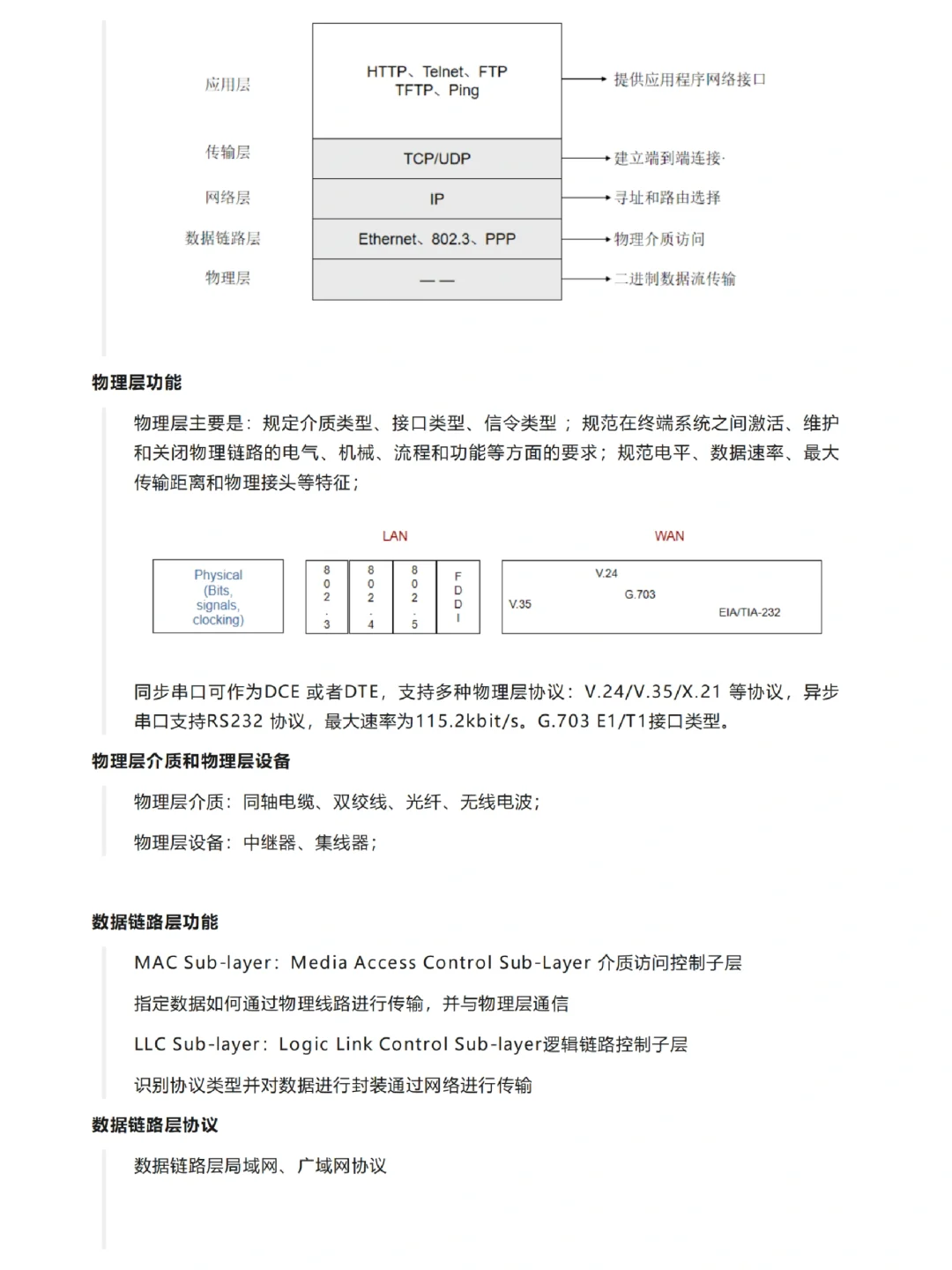 通信网络从入门到精通,建议网工收藏!