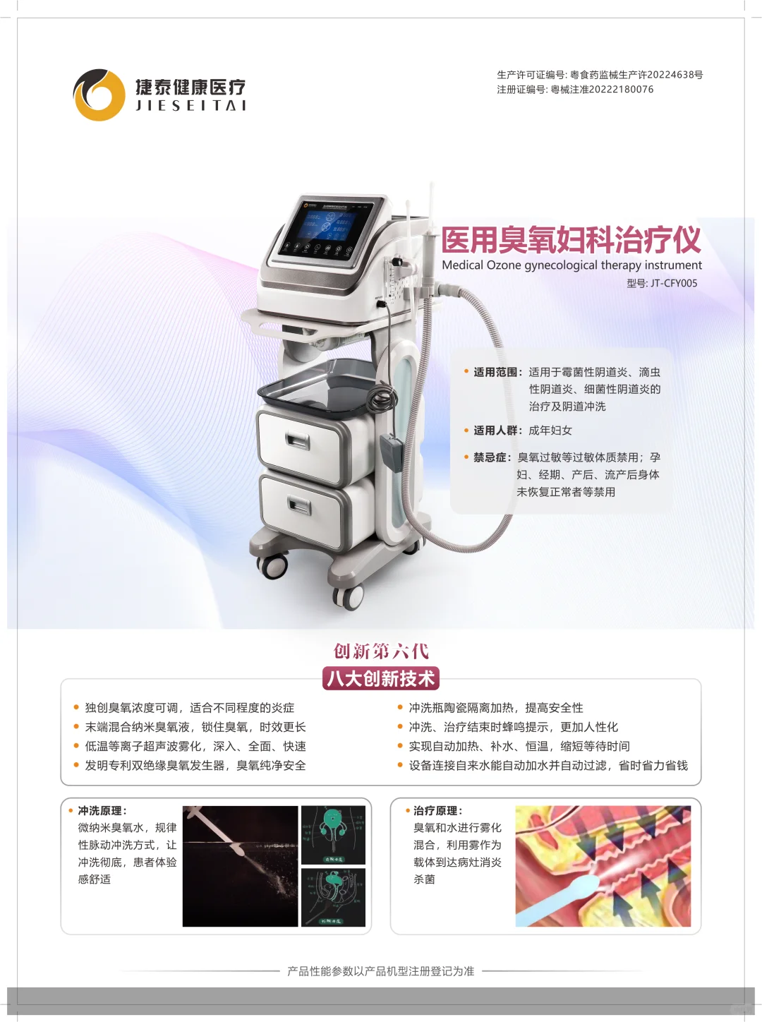 ?被问爆的妇科 “神器”！
