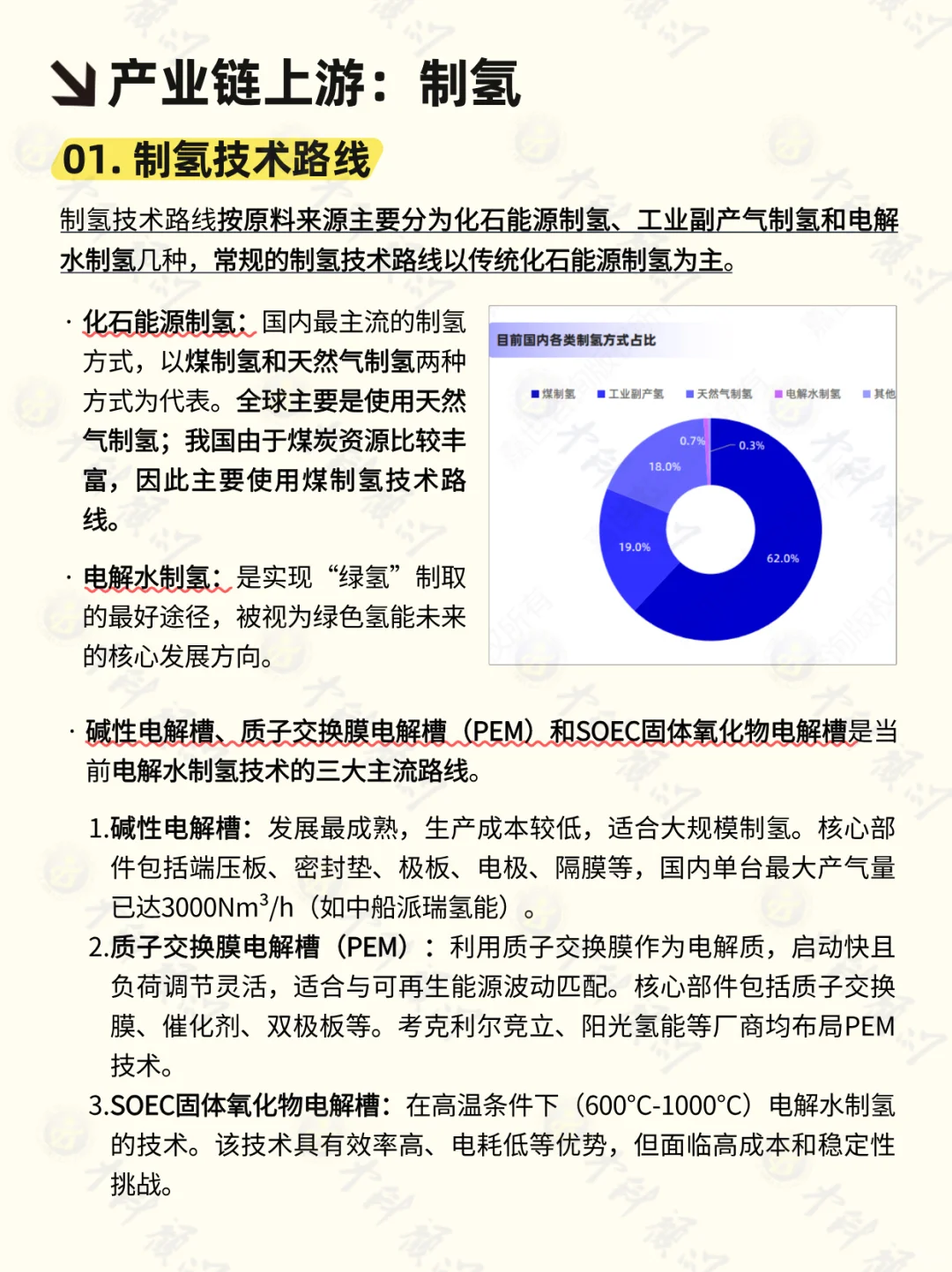 ⚡每天吃透一条产业链 氢能