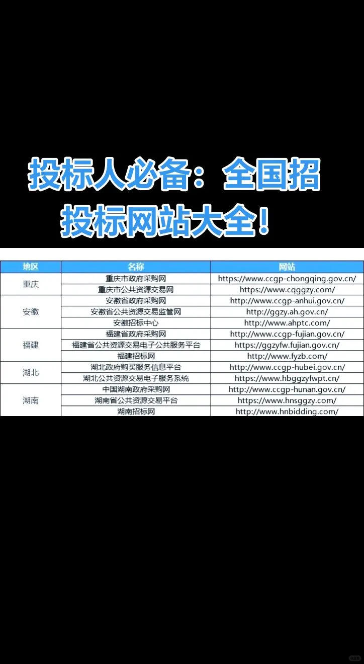 全国招投标网站，让投标之路更顺畅！?