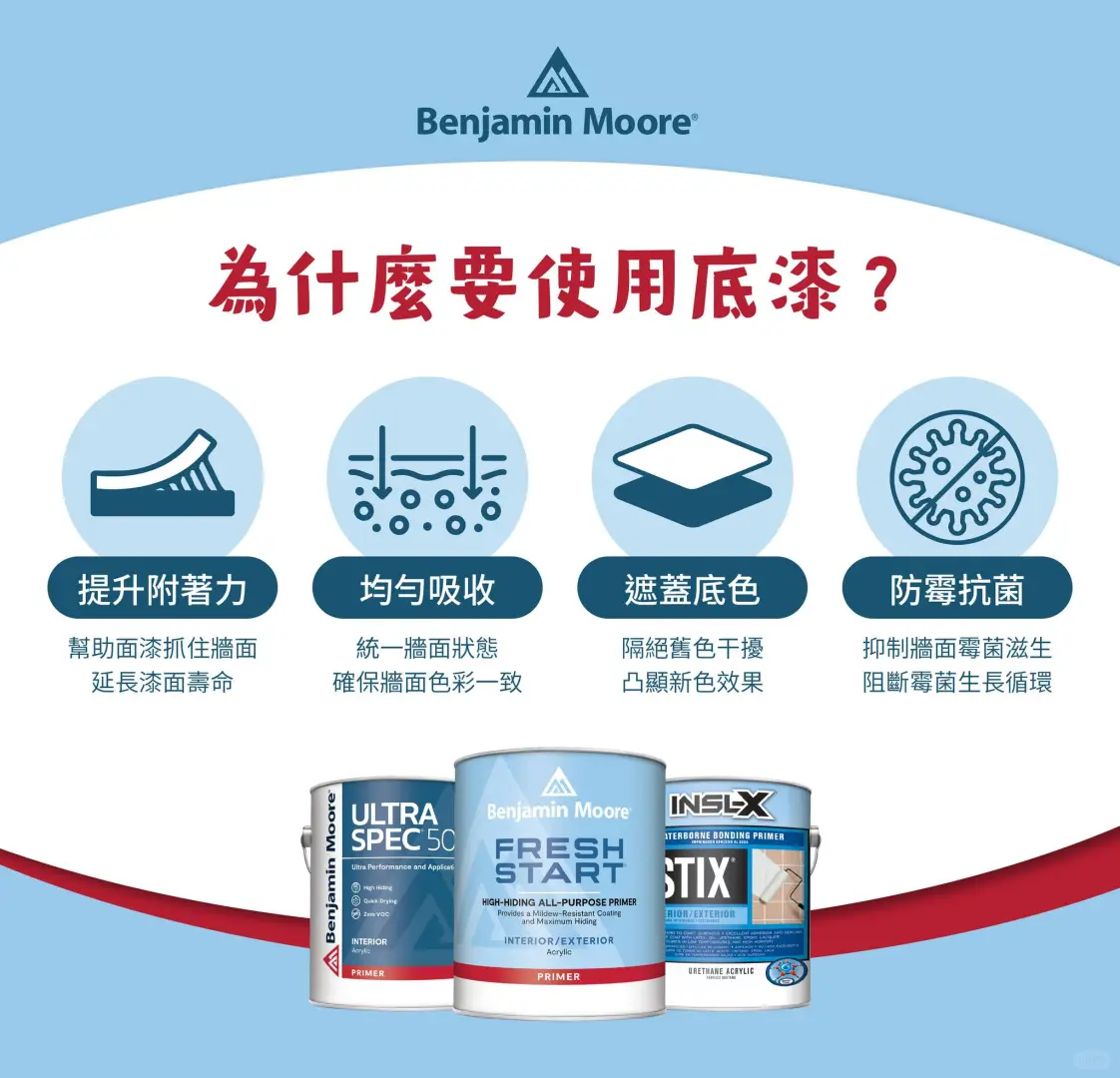 本杰明摩尔底漆的作用