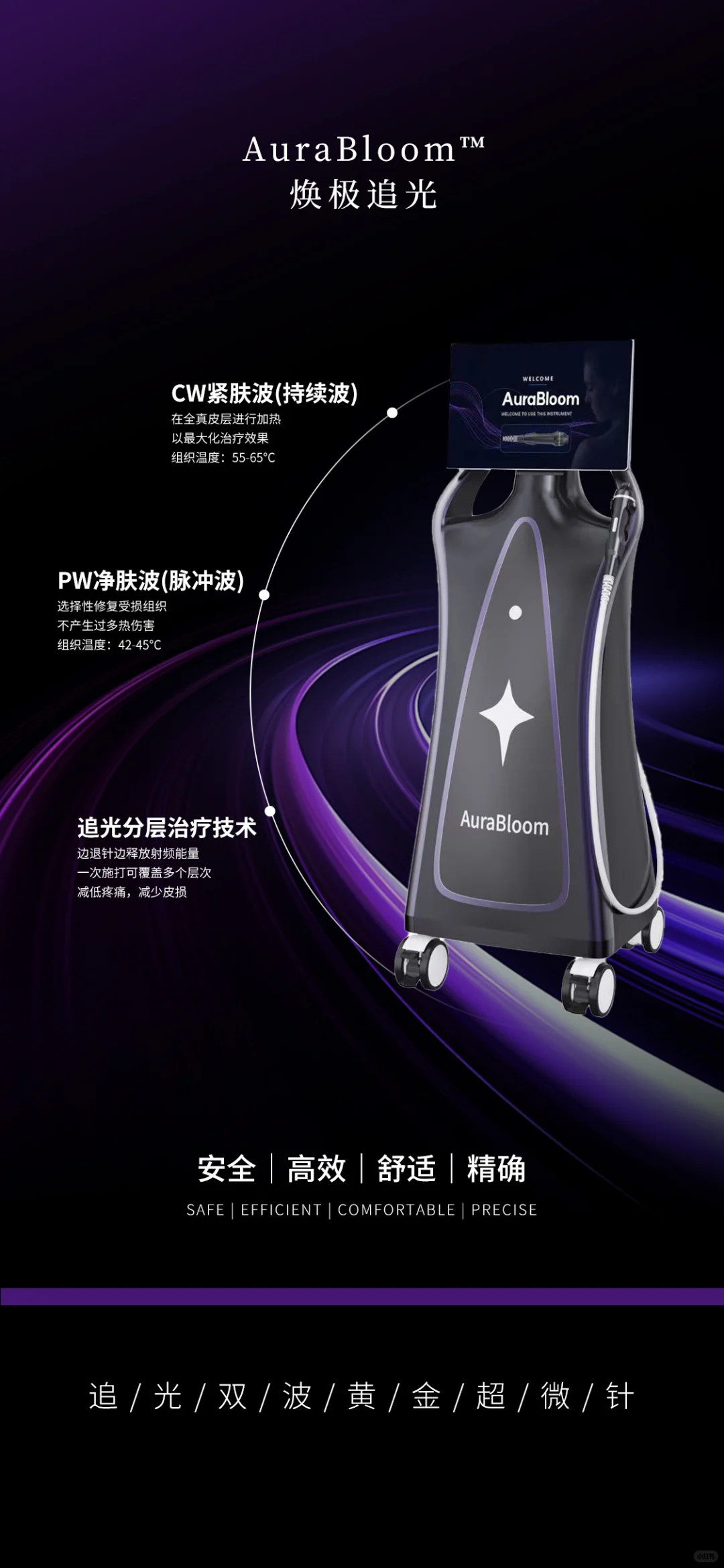 追光双波黄金微针：医美界的分层治疗黑科技