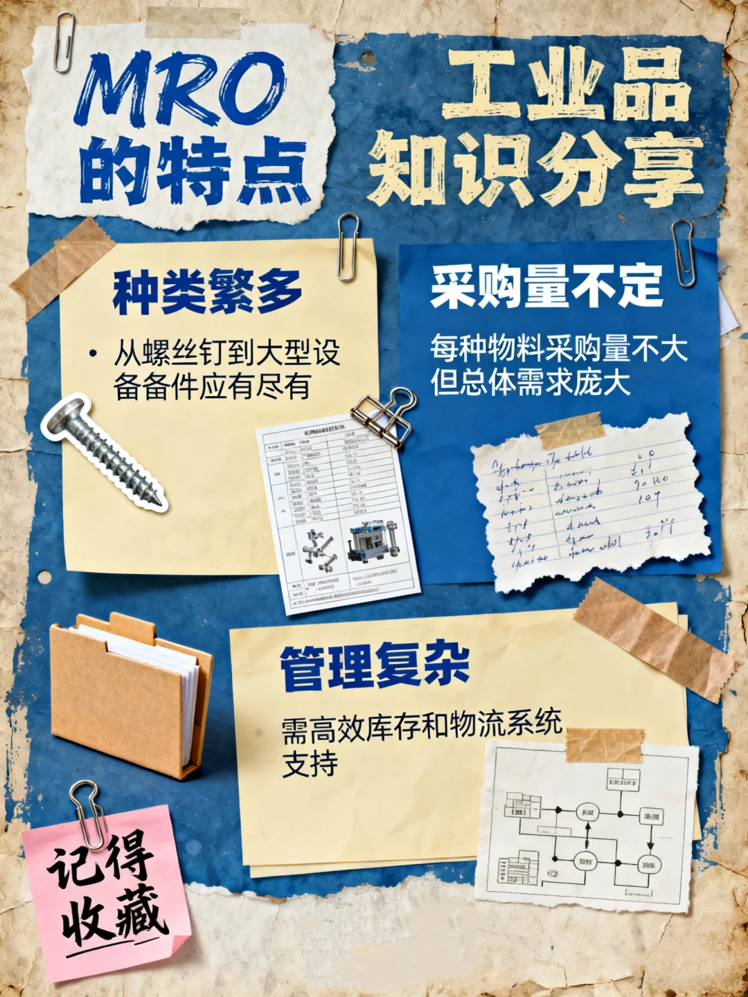 到底什么是 MRO？这些知识你肯定不知道