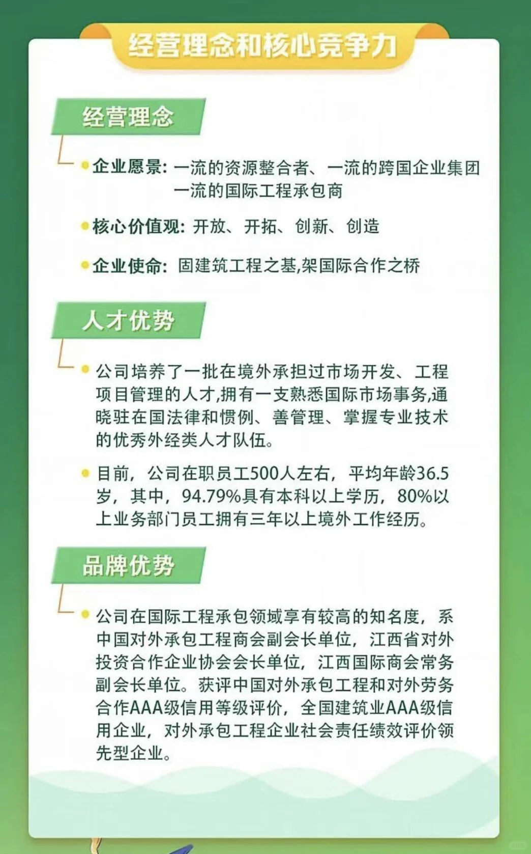 中国江西国际经济技术合作有限公司26校招启