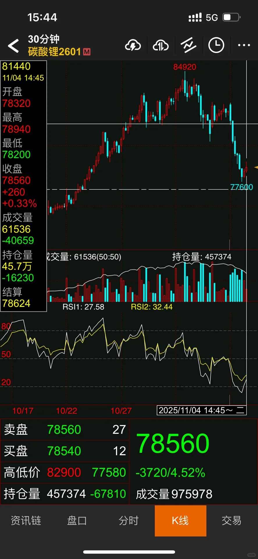 争取几句话带图推演下碳酸锂，玻璃