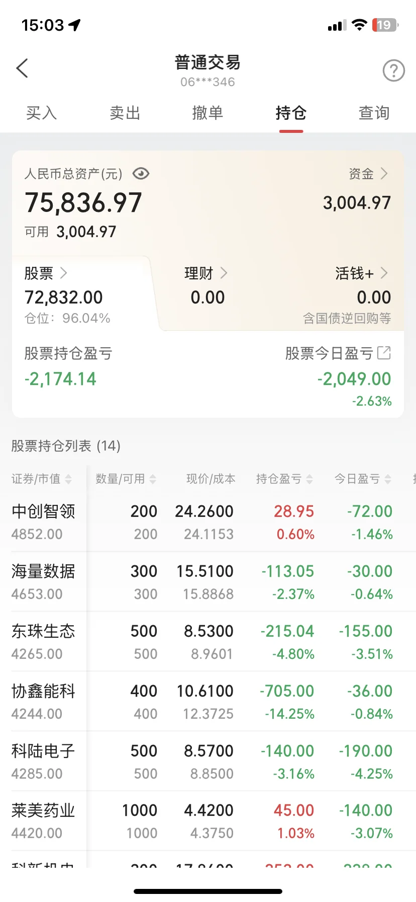 宅男炒股10到100w的第137天